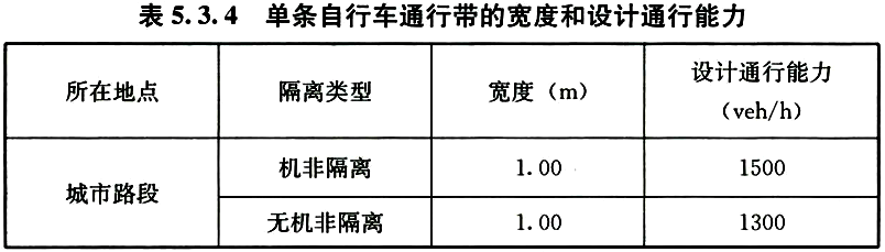 5.3.1 -5.3.8，插图 6