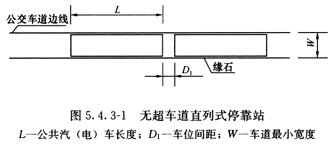 5.4.1 -5.4.8，插图 1