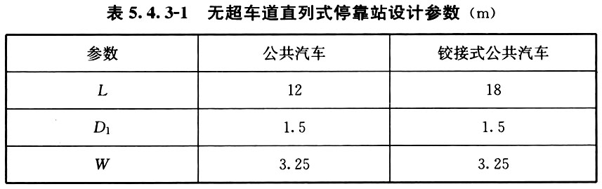 5.4.1 -5.4.8，插图 2