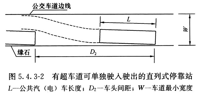5.4.1 -5.4.8，插图 3