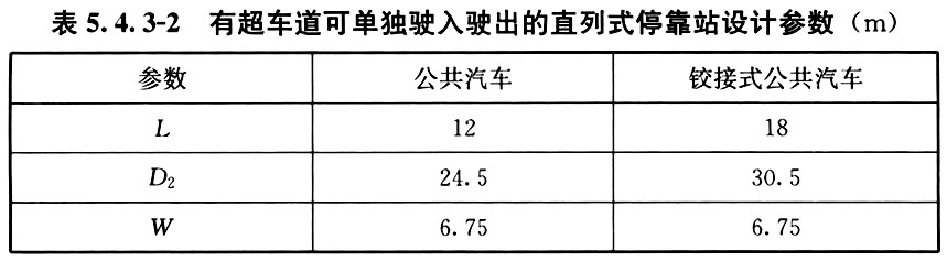 5.4.1 -5.4.8，插图 4