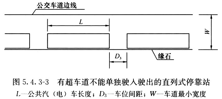 5.4.1 -5.4.8，插图 5