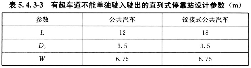 5.4.1 -5.4.8，插图 6