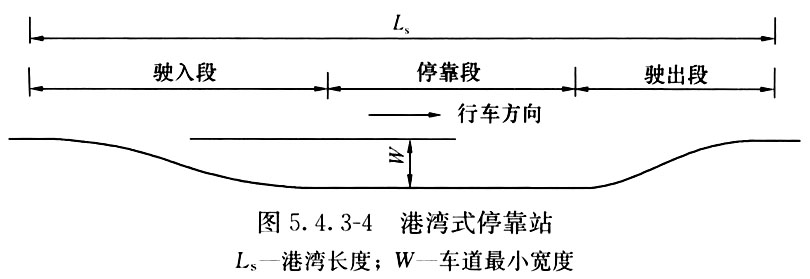 5.4.1 -5.4.8，插图 7