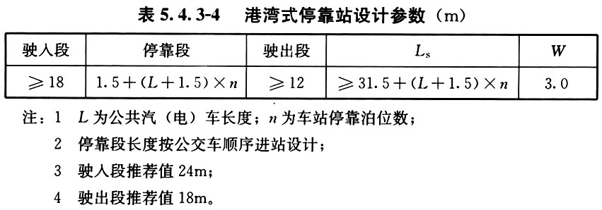 5.4.1 -5.4.8，插图 8