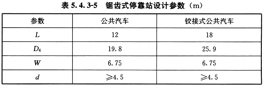 5.4.1 -5.4.8，插图 10