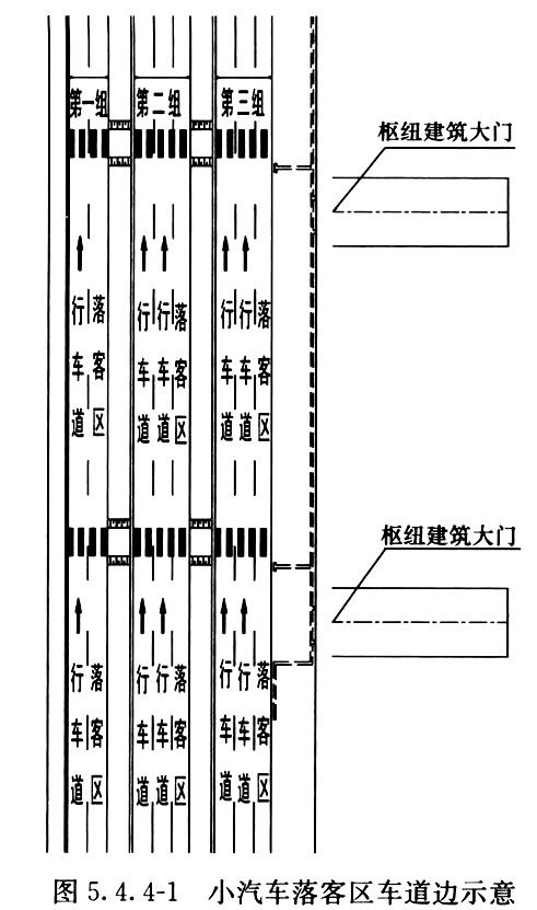 5.4.1 -5.4.8，插图 11