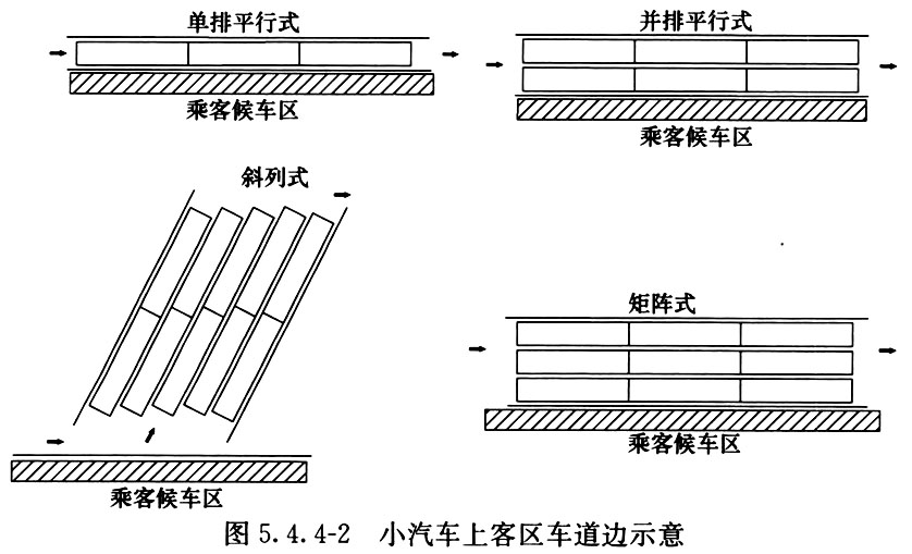 5.4.1 -5.4.8，插图 12