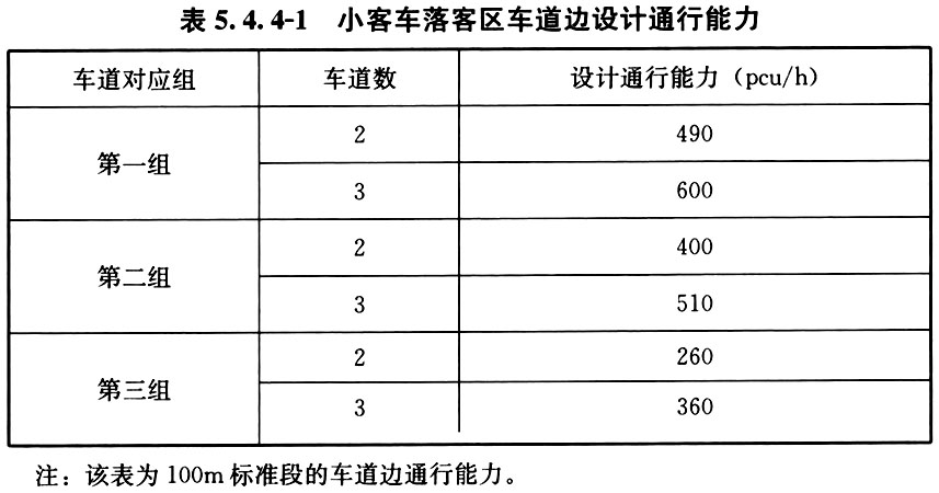 5.4.1 -5.4.8，插图 13