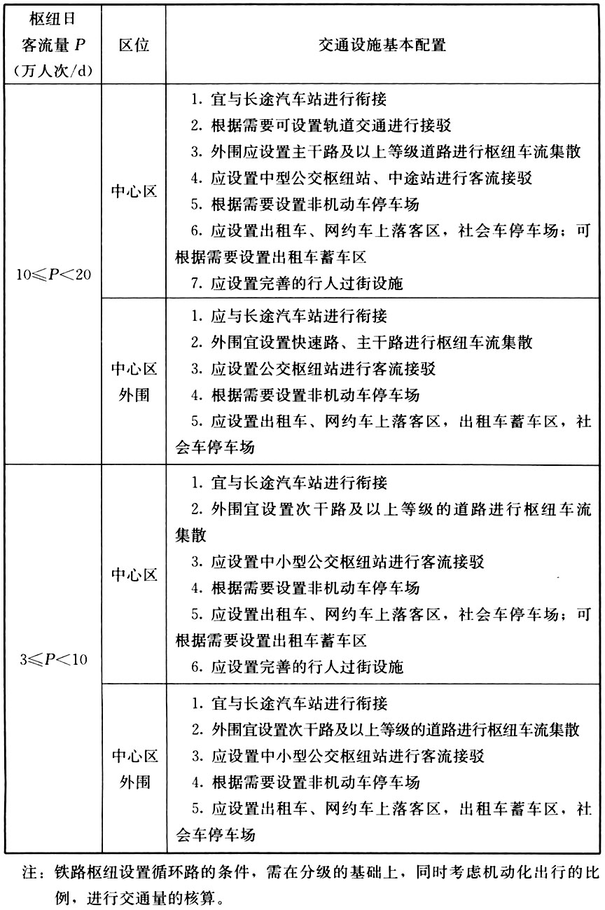 A.0.1-A.0.6，插图 5