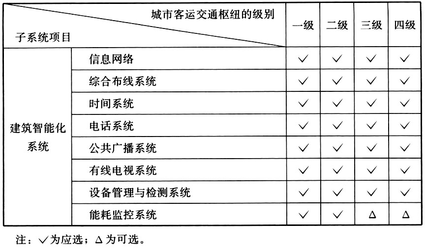 B.0.1-B.0.6，插图 2