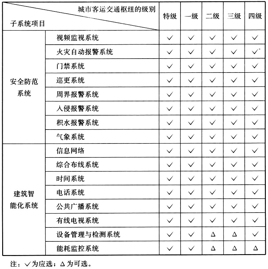 B.0.1-B.0.6，插图 4