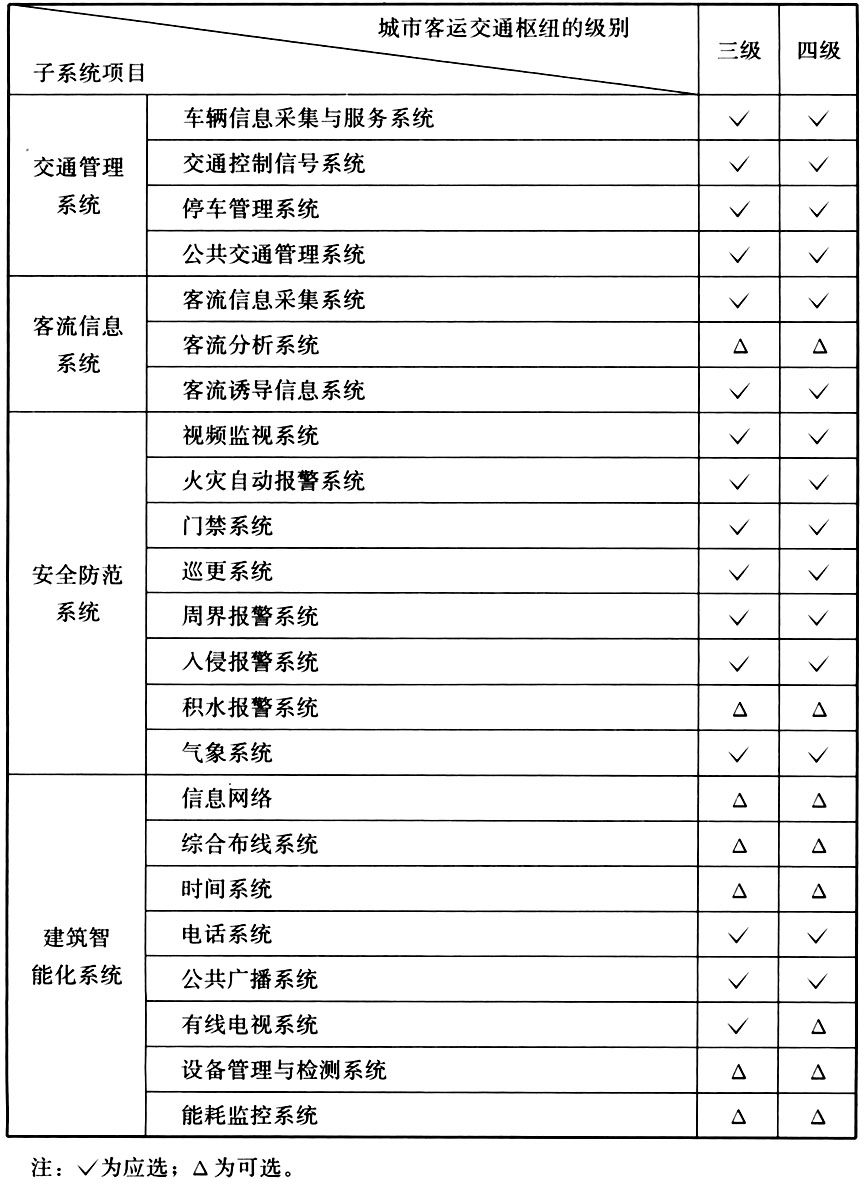 B.0.1-B.0.6，插图 6