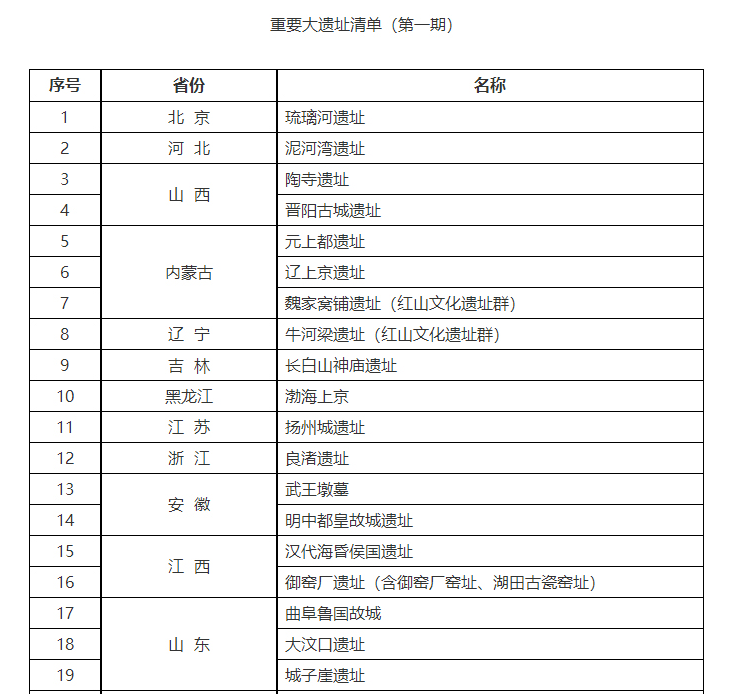 附件，插图 1