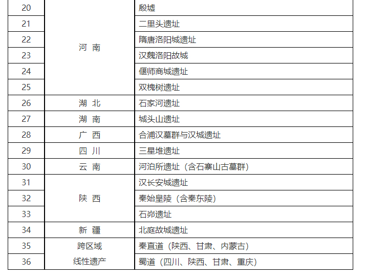 附件，插图 2