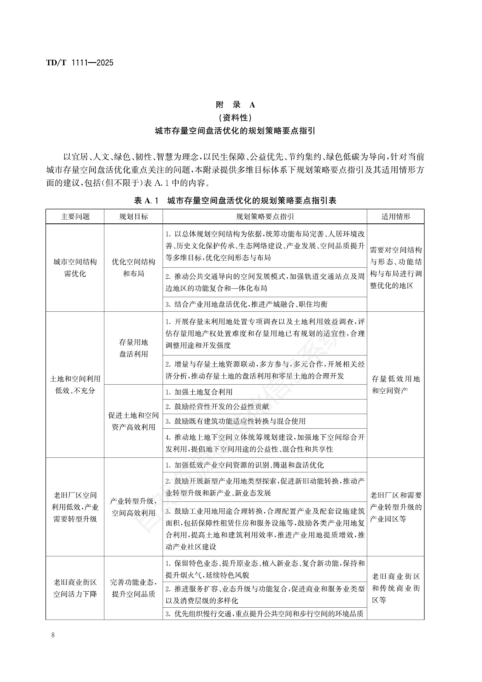 表 A.1 第1页