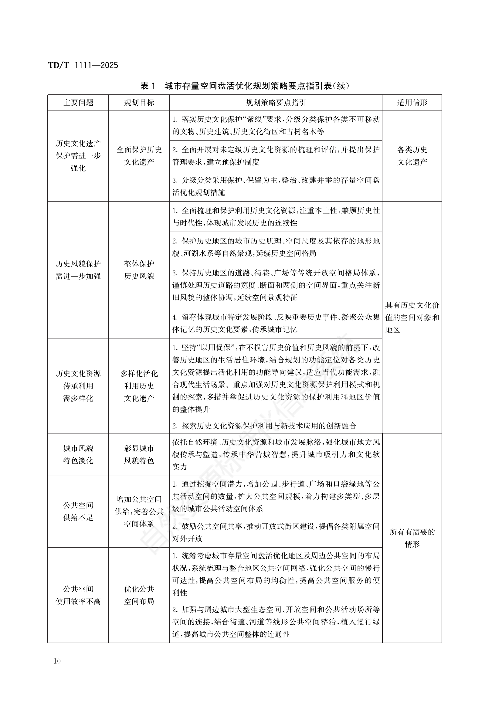 表 A.1 第3页