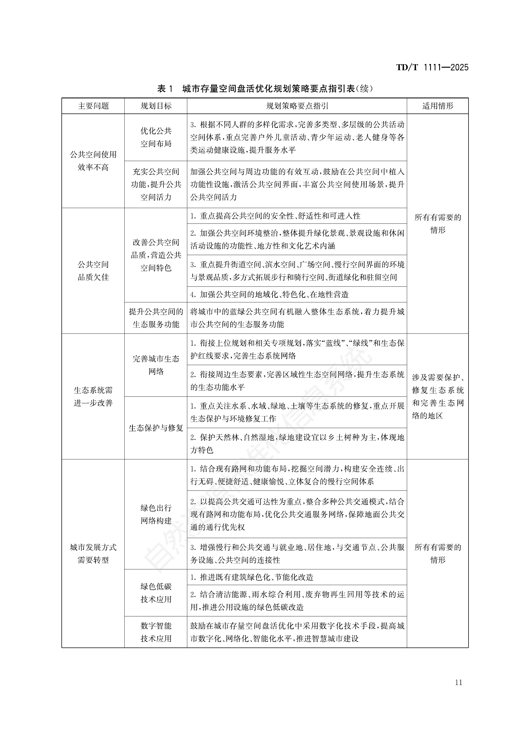 表 A.1 第4页