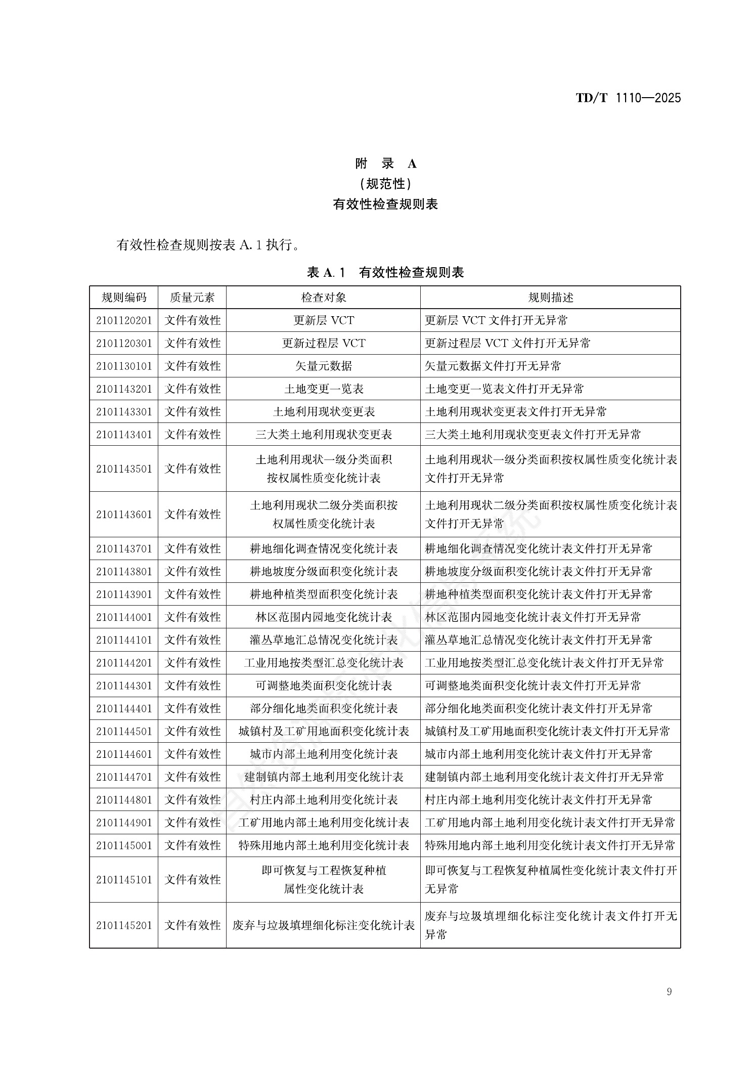 原文第15页