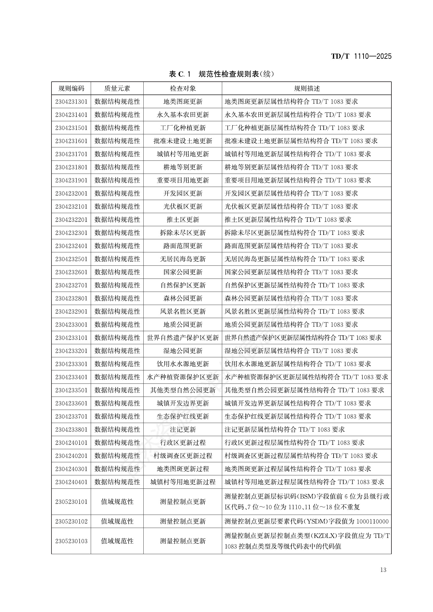 原文第19页