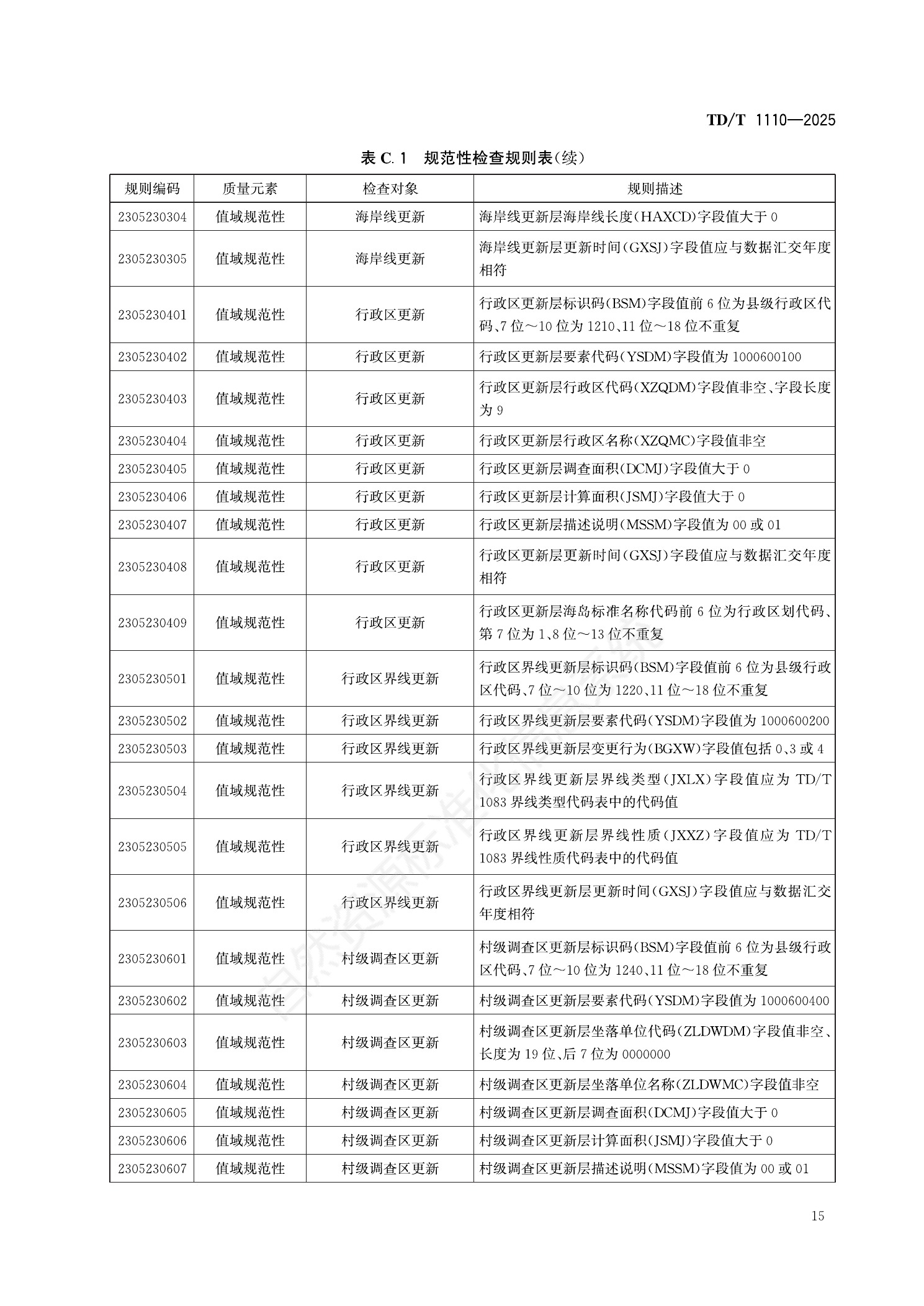 原文第21页