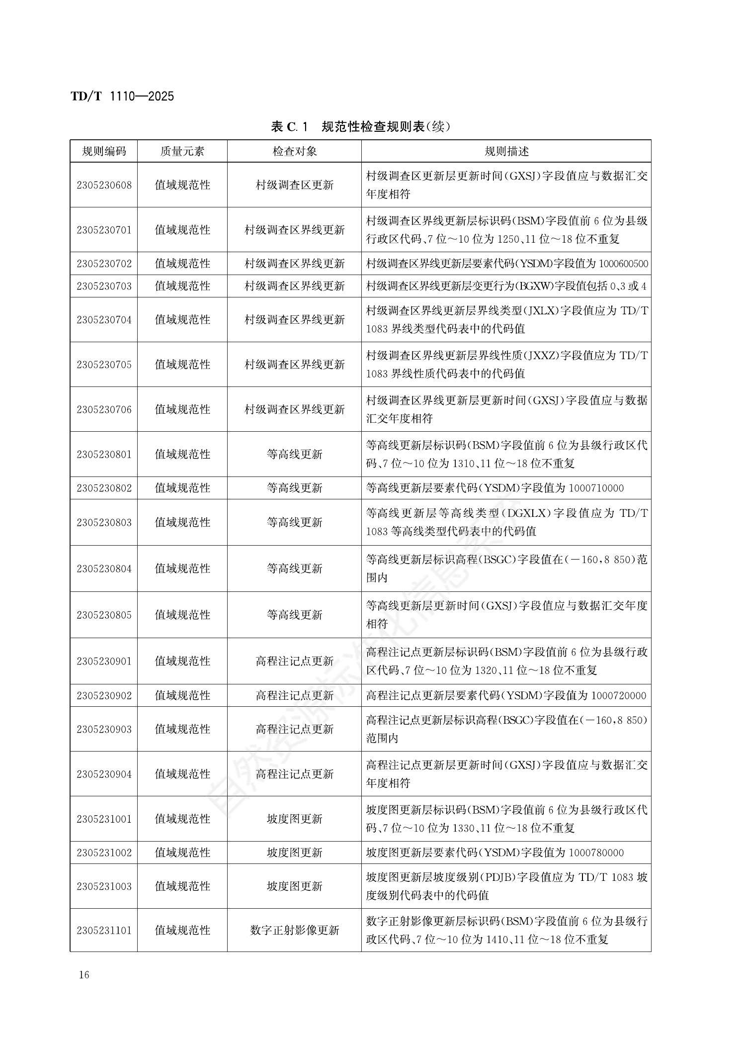 原文第22页