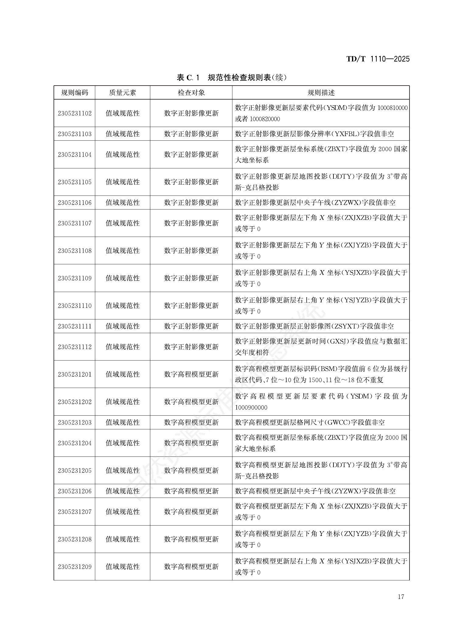 原文第23页