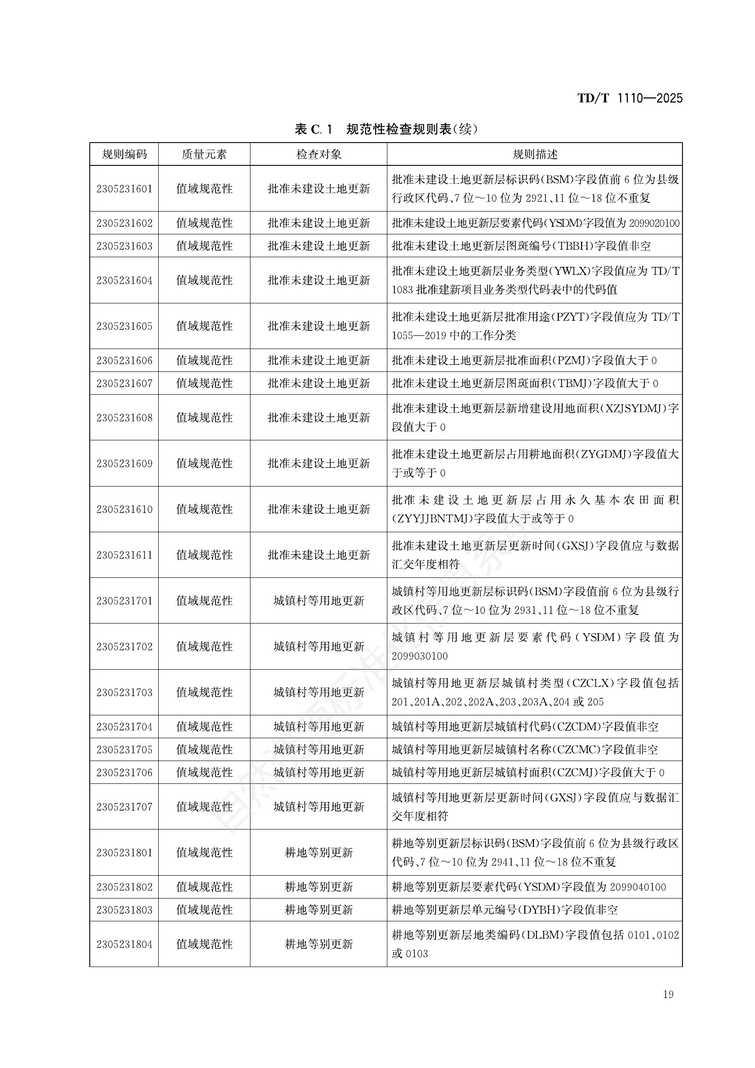 原文第25页