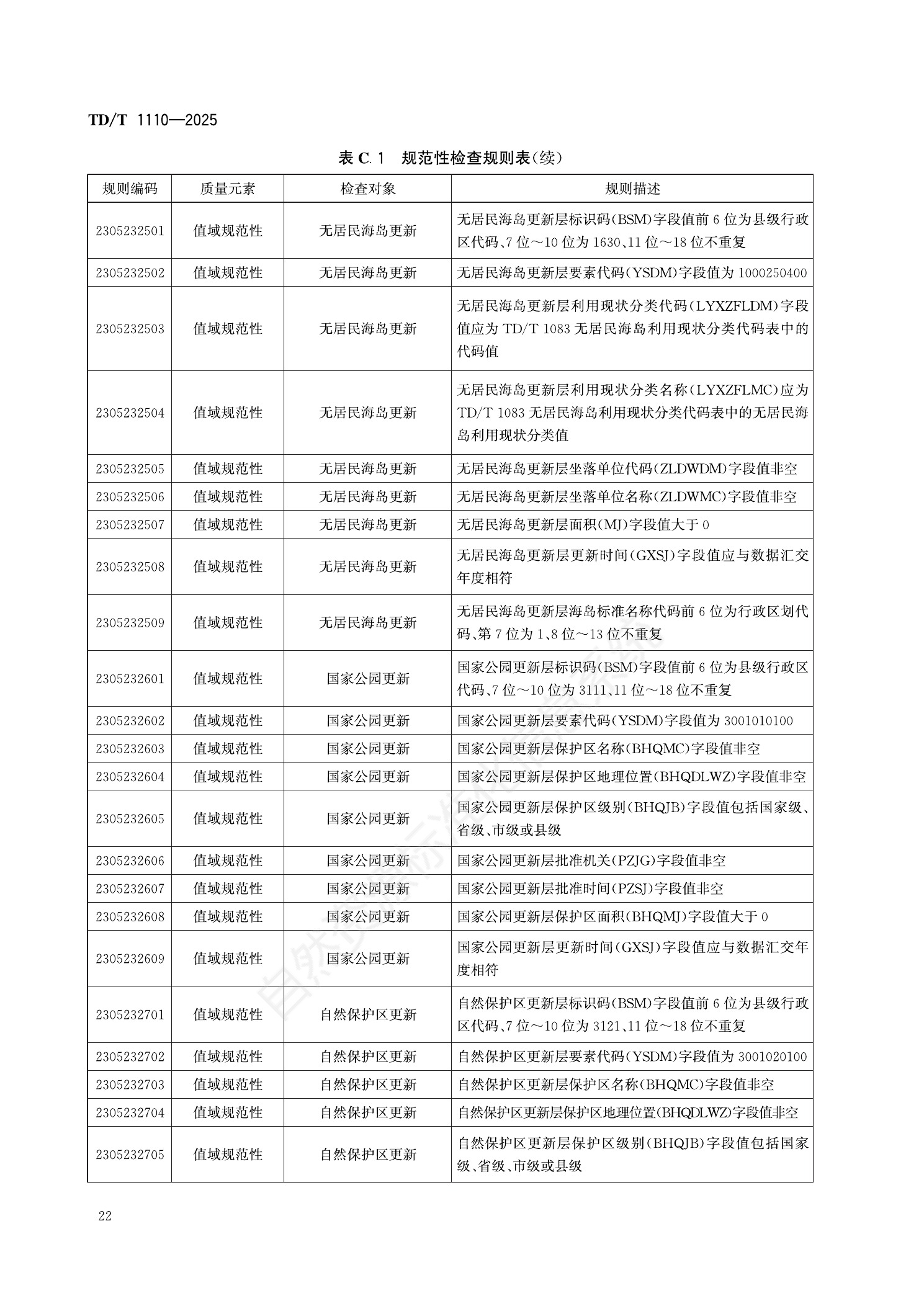 原文第28页
