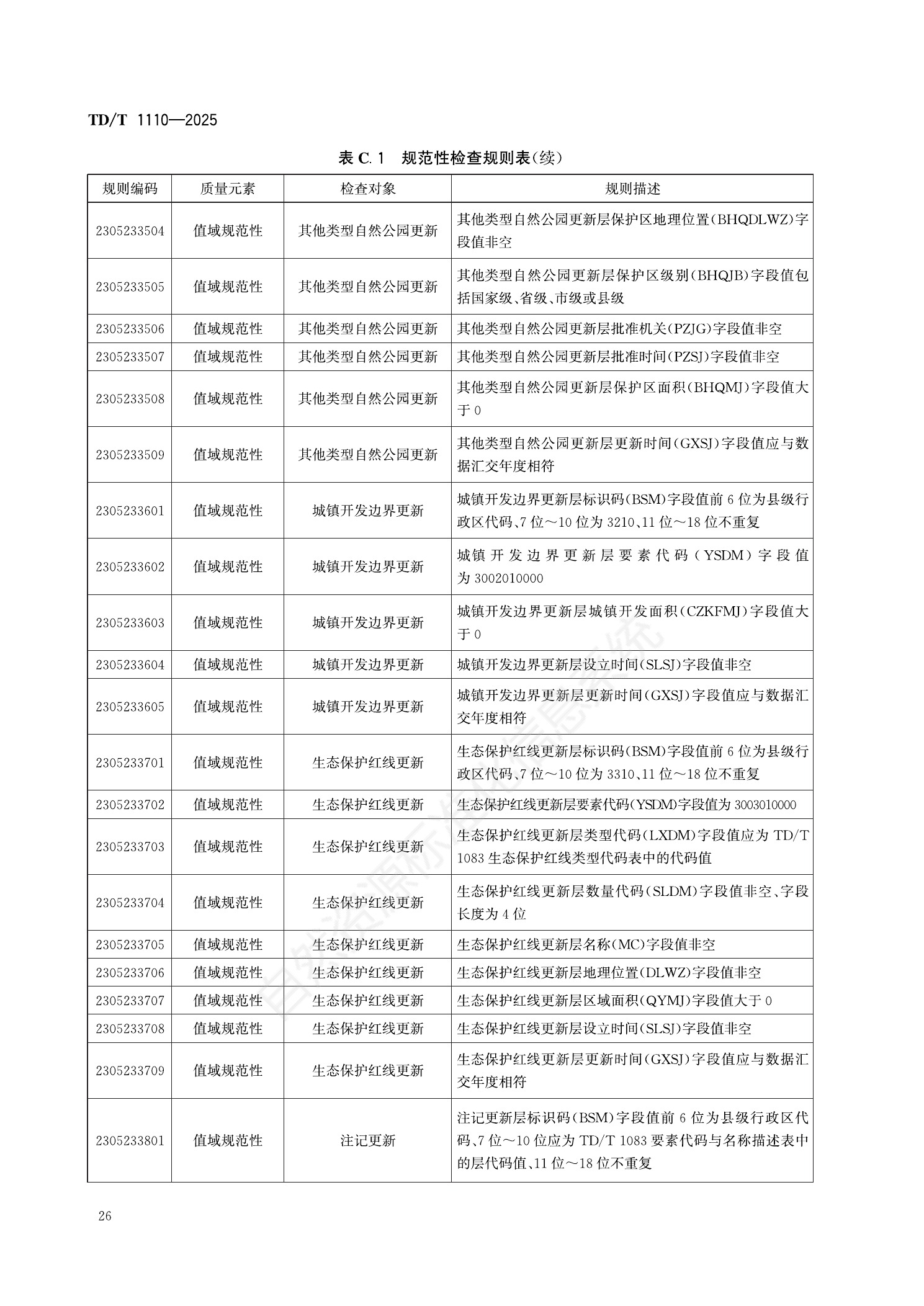 原文第32页