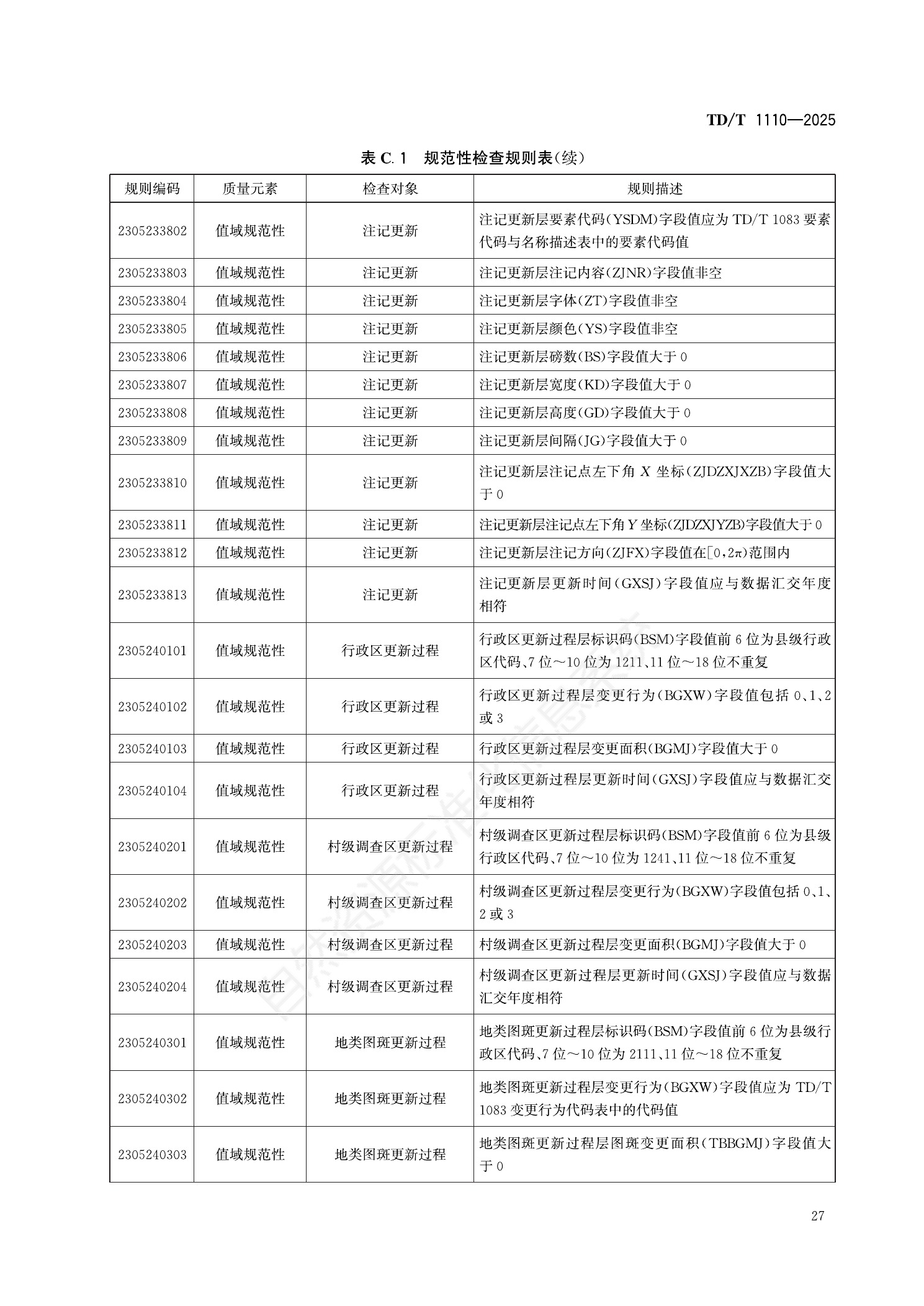 原文第33页