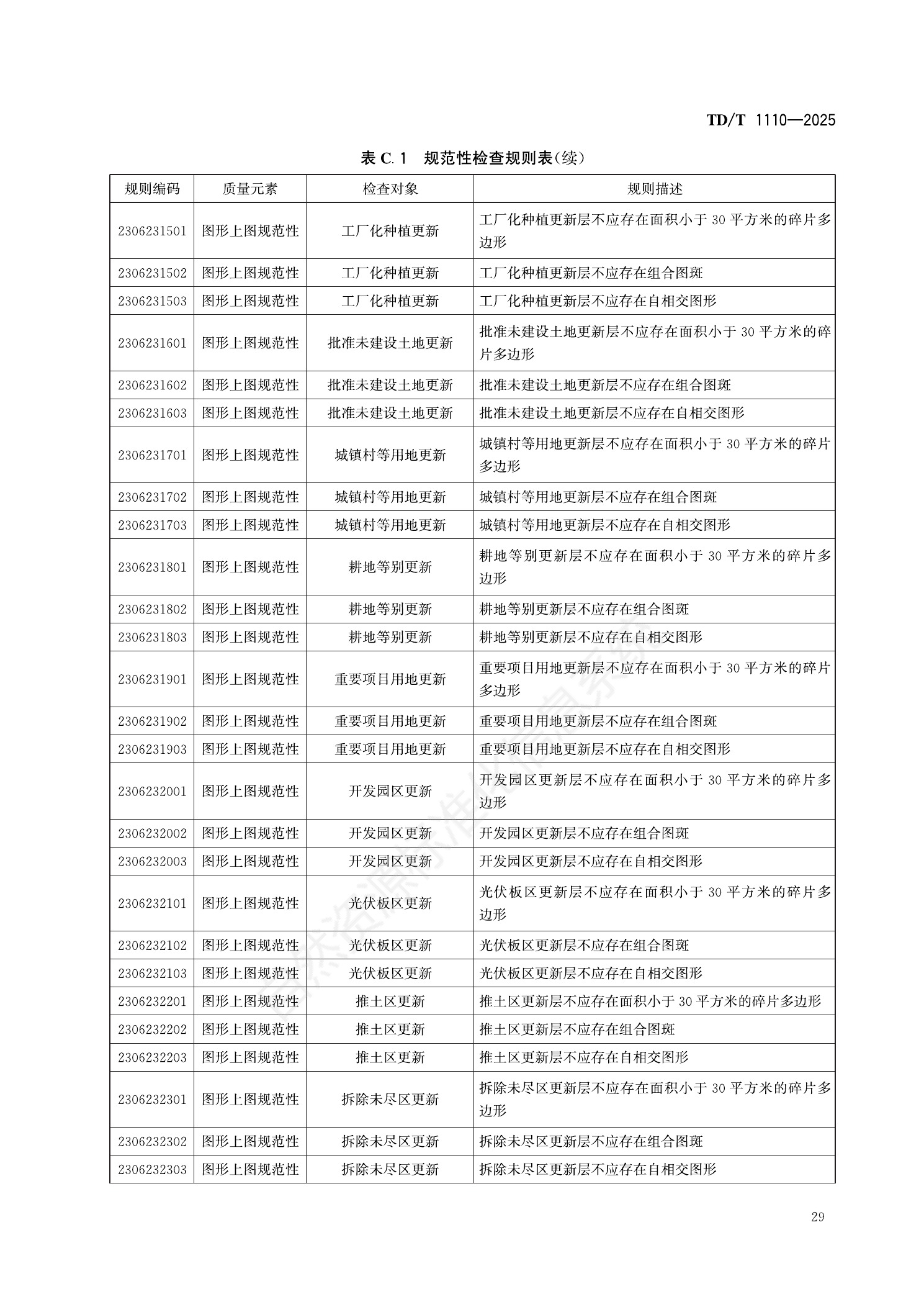 原文第35页