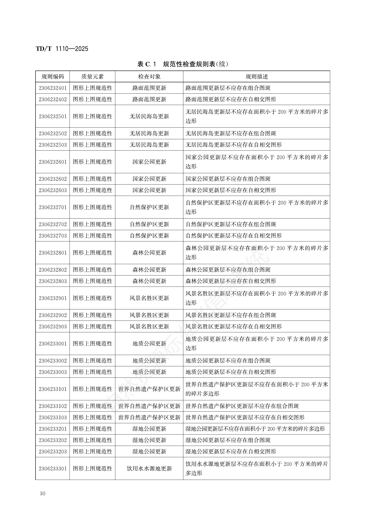原文第36页