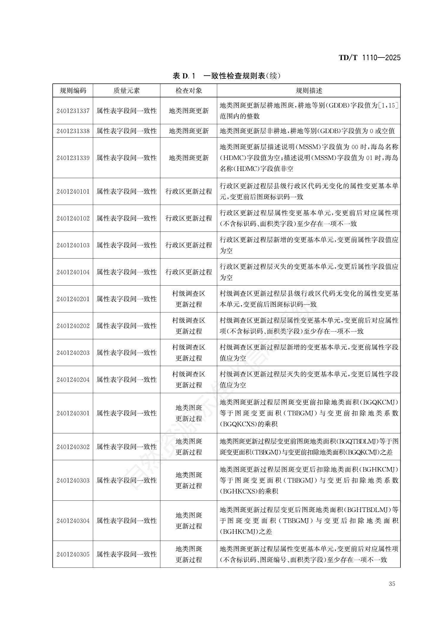 原文第41页