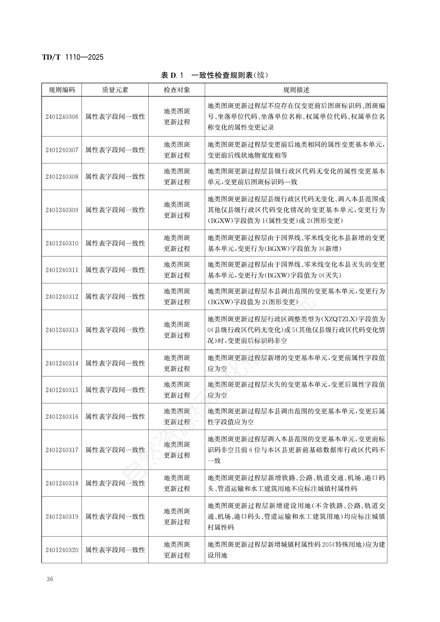 原文第42页