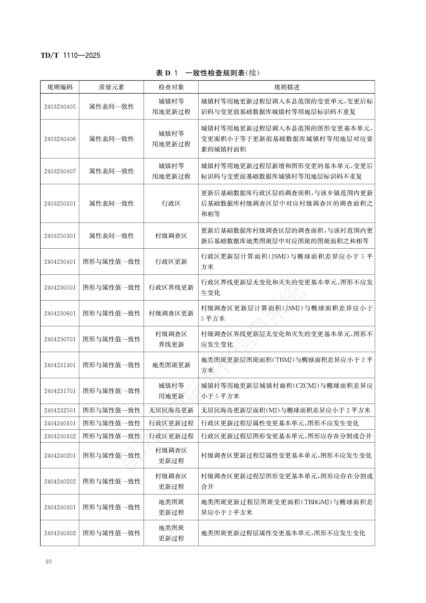 原文第46页