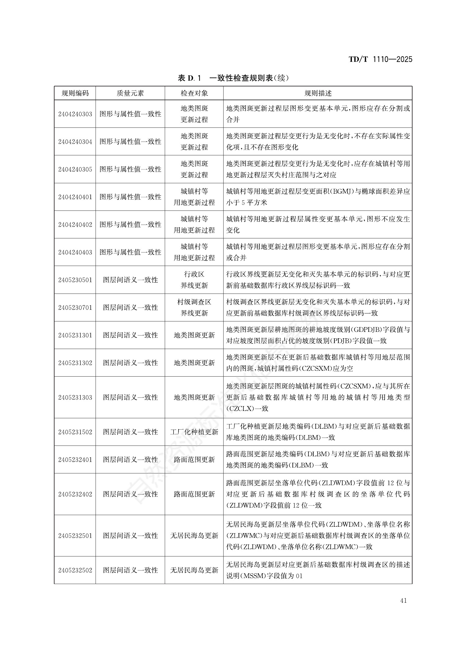 原文第47页