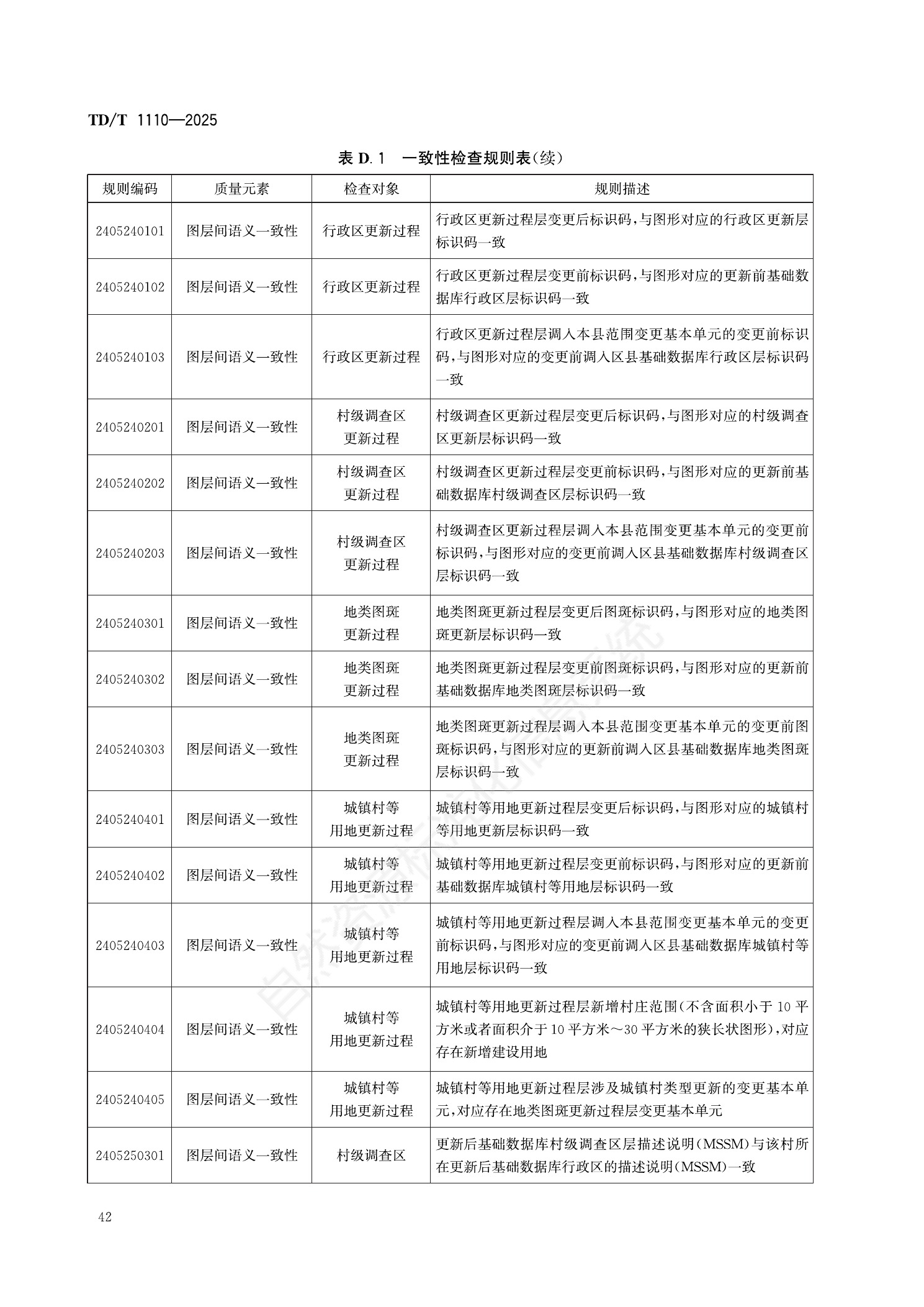 原文第48页