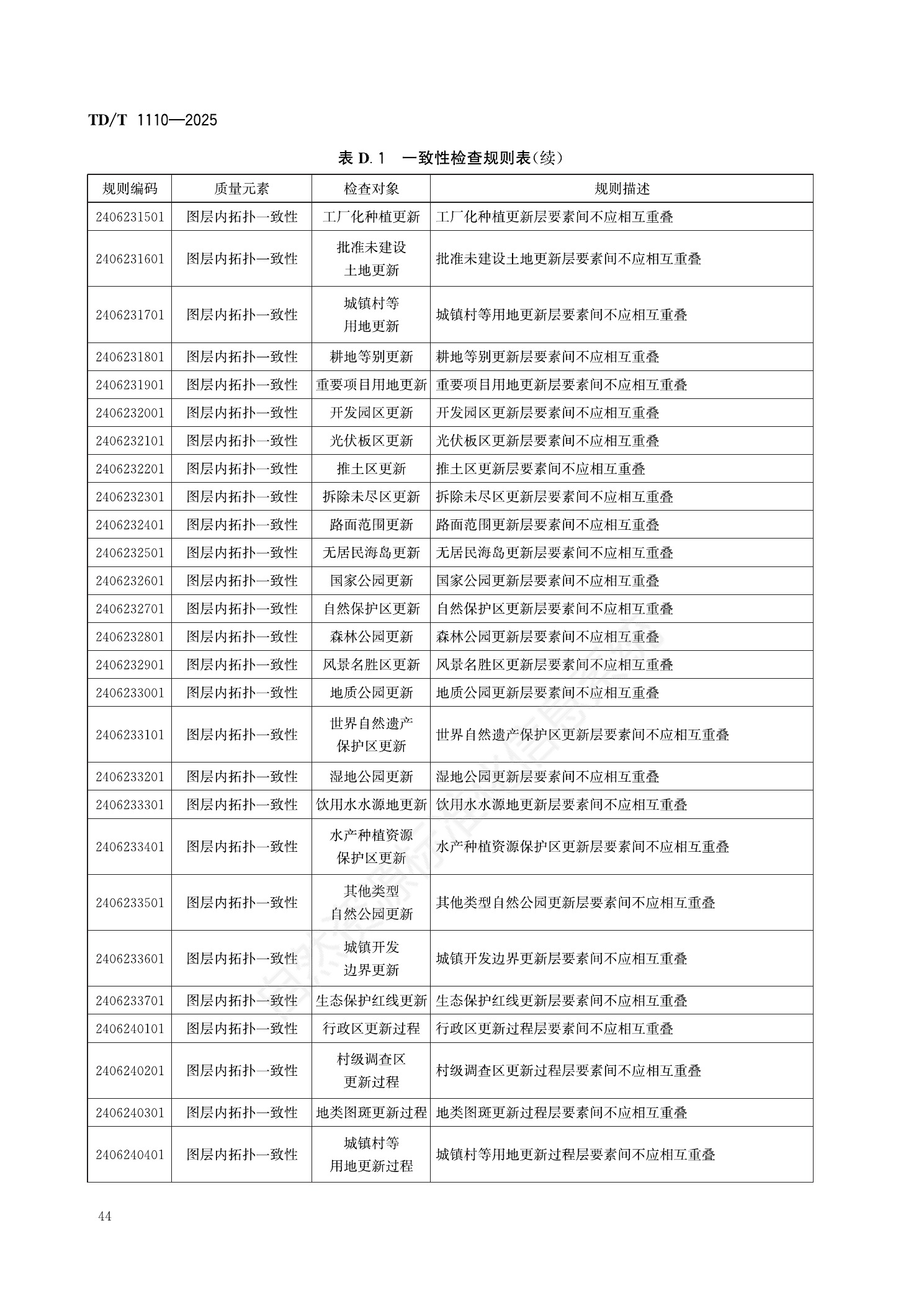 原文第50页