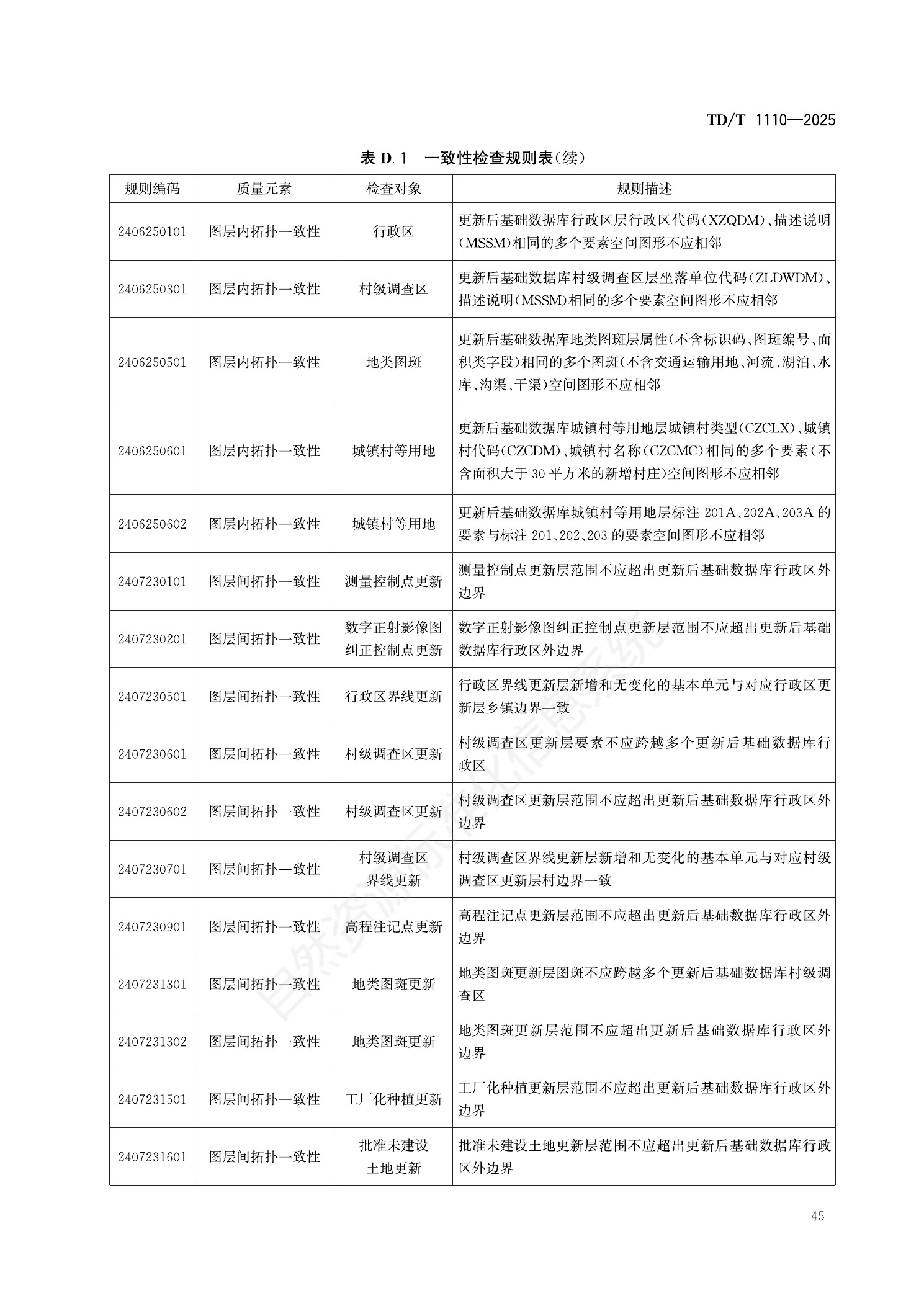 原文第51页