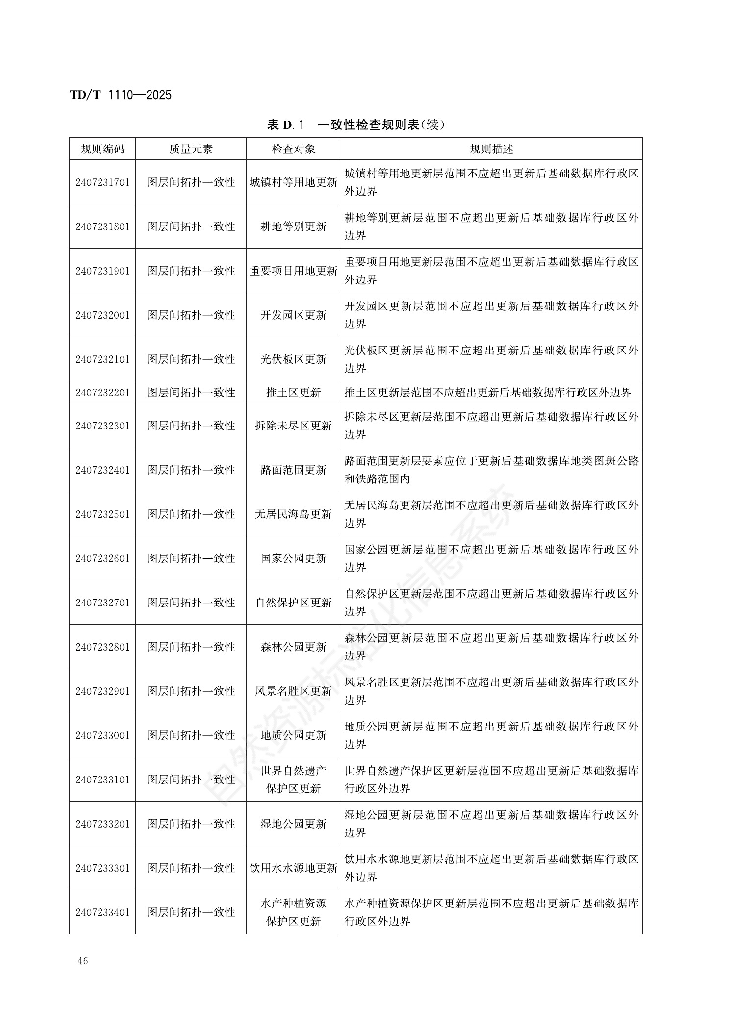 原文第52页