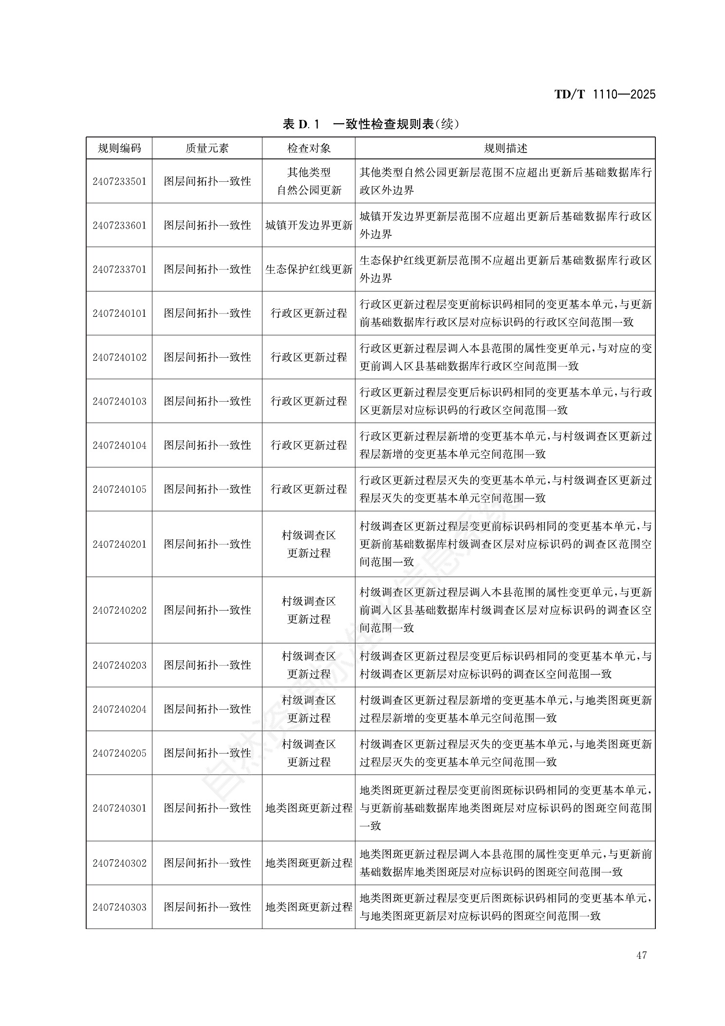原文第53页