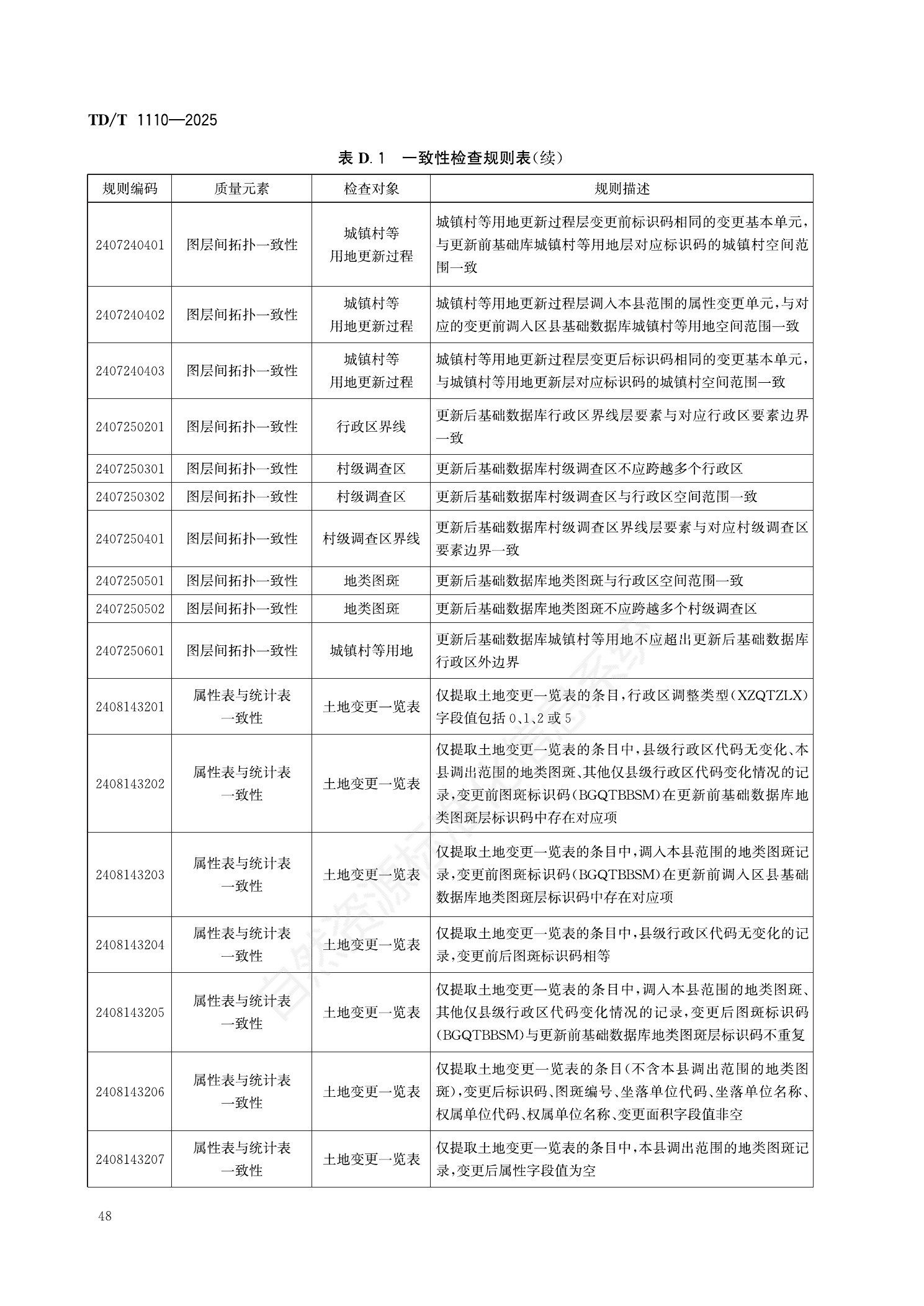 原文第54页