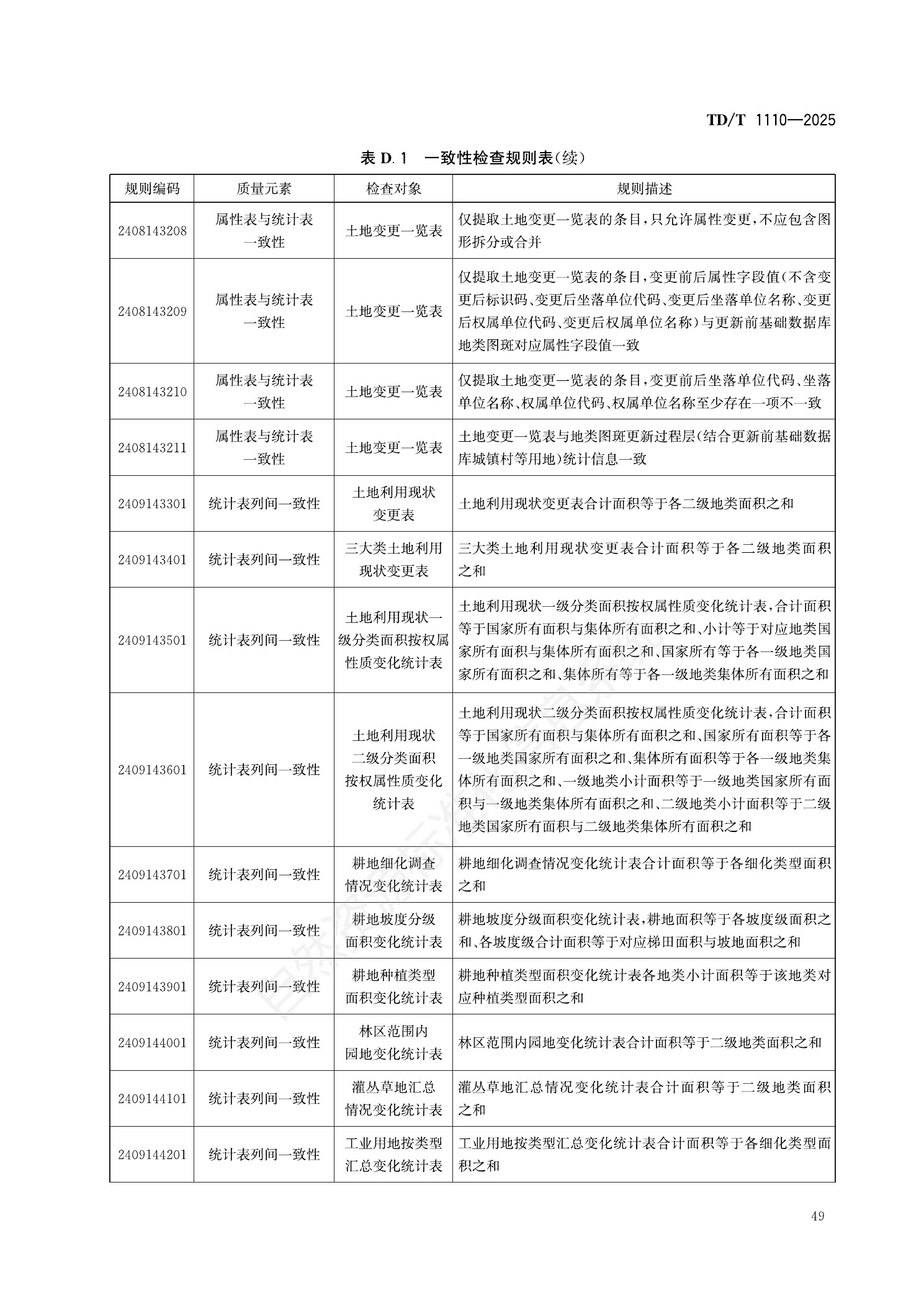 原文第55页
