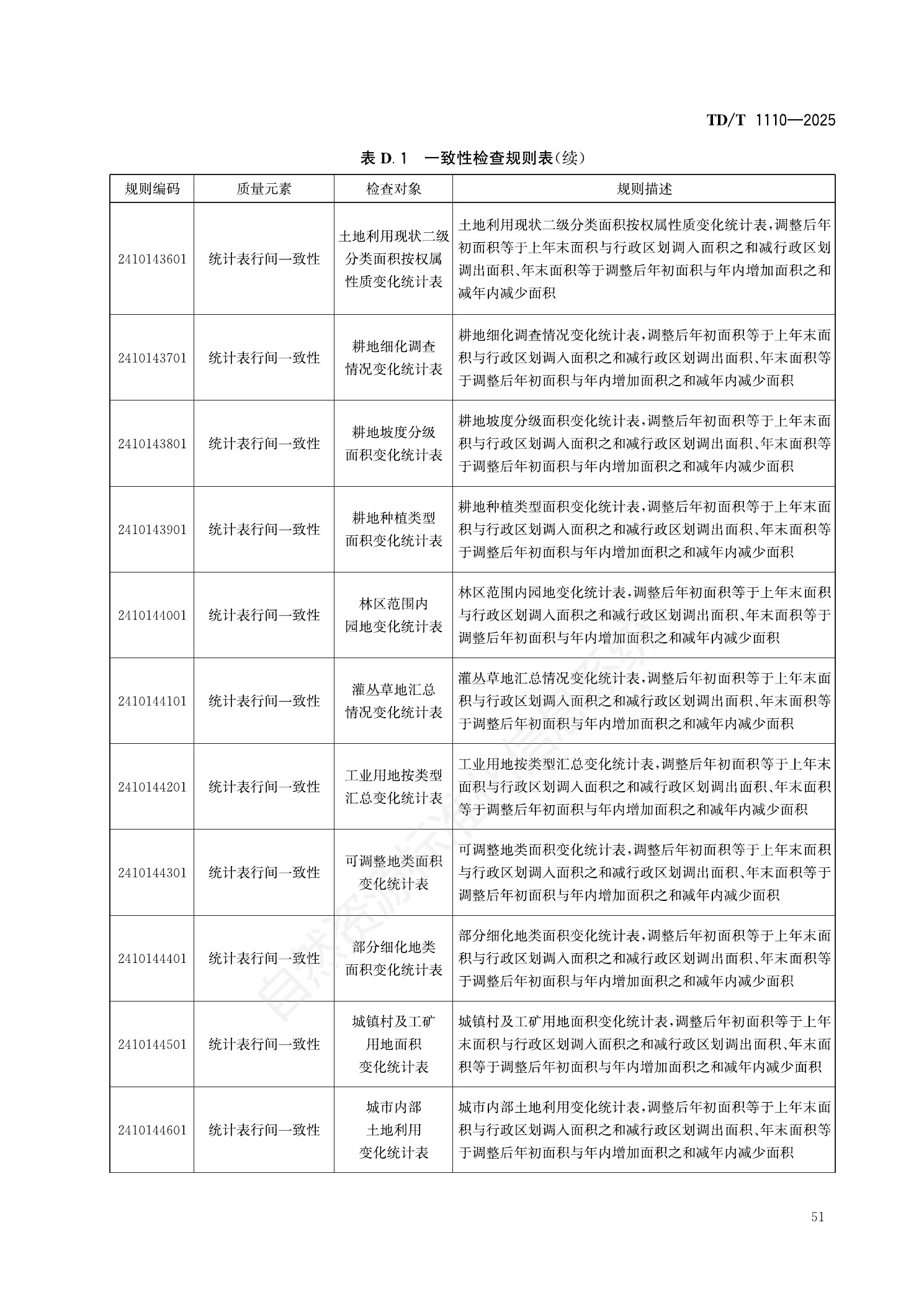 原文第57页
