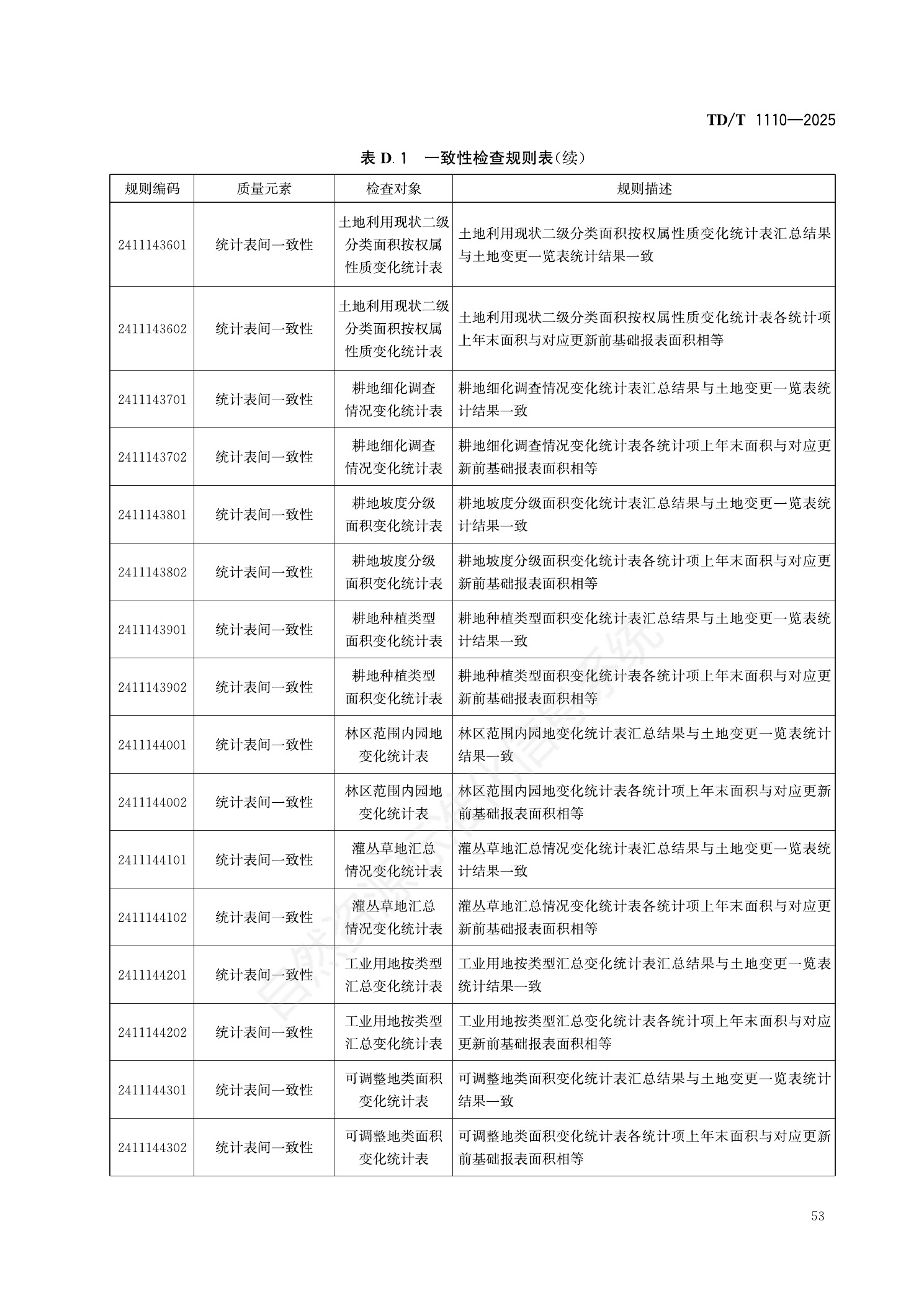原文第59页