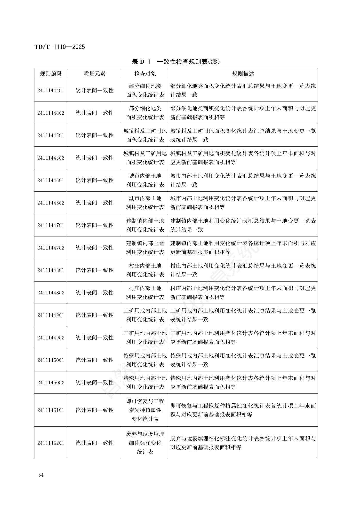 原文第60页