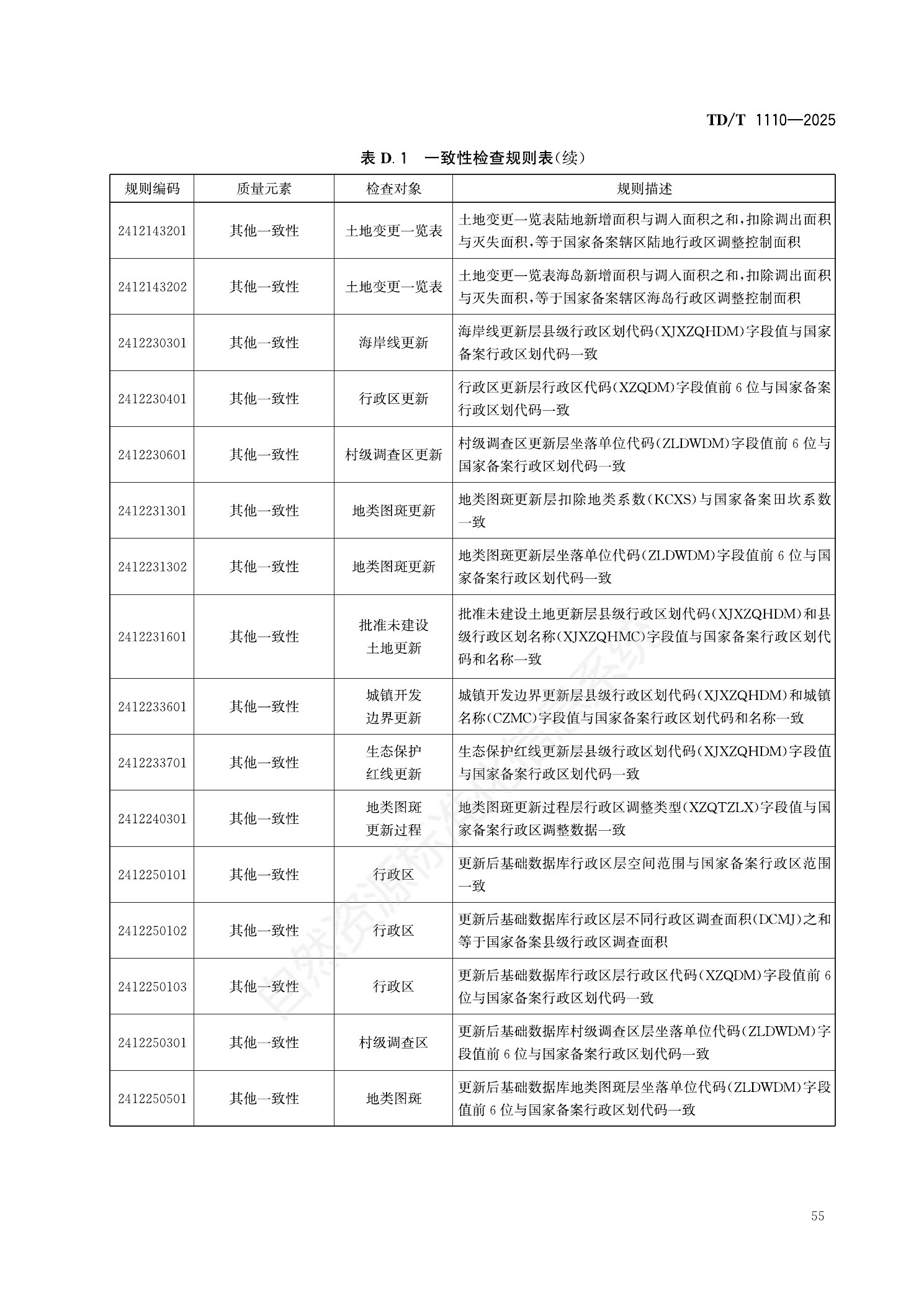 原文第61页