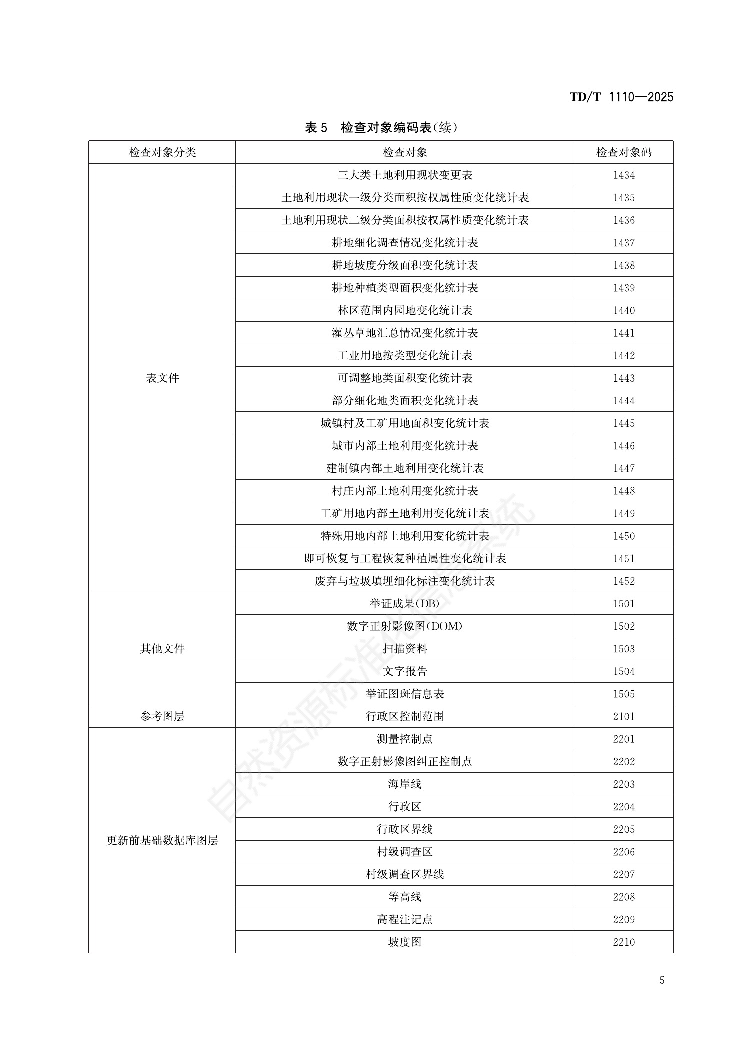 原文第11页