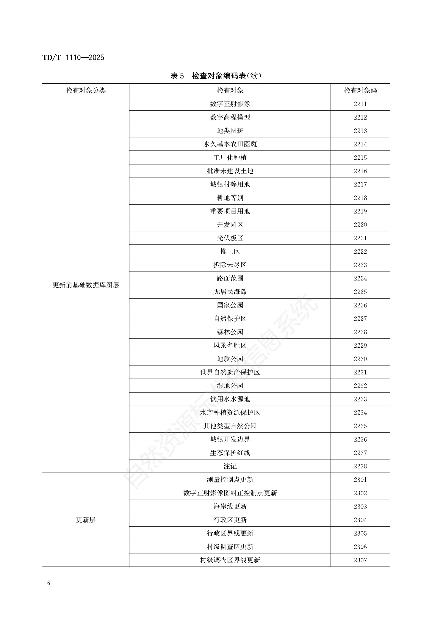 原文第12页